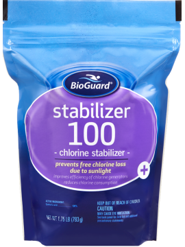Stabilizer 100 - 1.75 lb